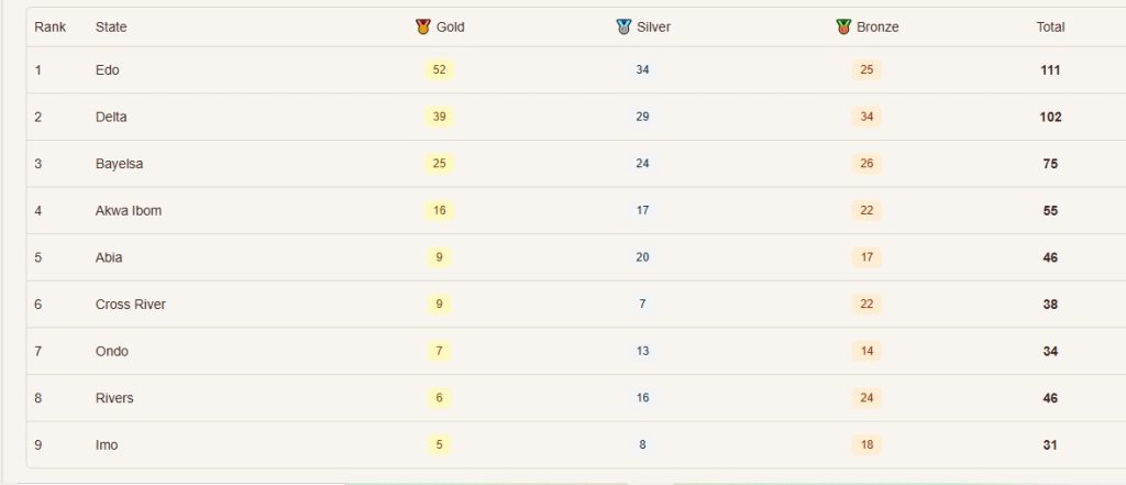 WhatsApp Image 20260226 at 230802 Trybal News -trybalnews