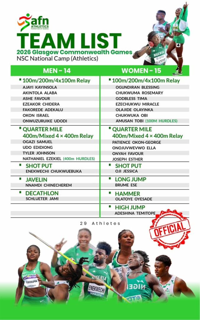 WhatsApp Image 20260625 at 065614 Trybal News Team List poster for 2026 Glasgow Commonwealth Games NSC National Camp Athletics showing men and women squads and event categories 100m200m4x100m Relay jumps throws decathlon trybalnews