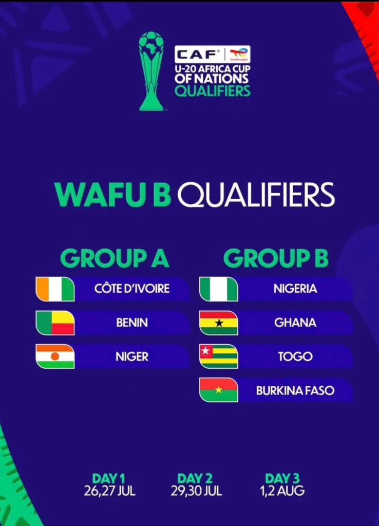 WAFU B Qualifiers poster listing Group A and Group B nations with flags Côte dIvoire Benin Niger Nigeria Ghana Togo Burkina Faso  trybalnews