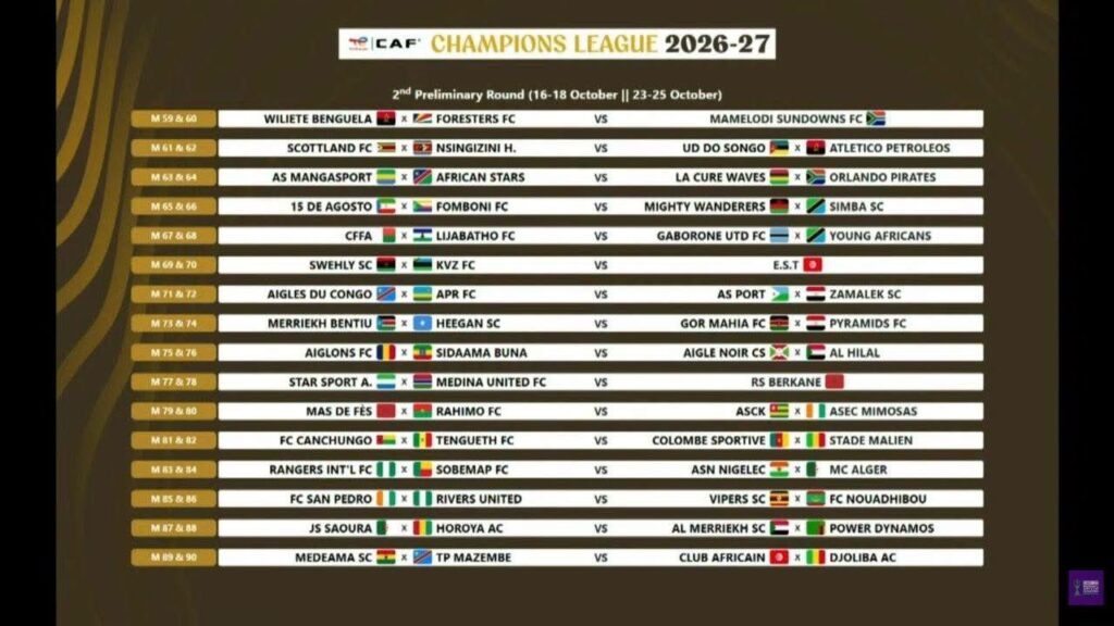 CAF Champions League Preliminary round Fixtures Trybal News CAF Champions League 2026 27 2nd Preliminary Round matchups list between African clubs trybalnews