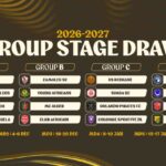 2026 2027 CAF Champions League group stage draw results showing Groups A B C D with team logos and matchday dates  trybalnews