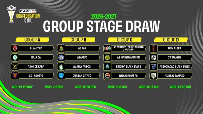 2026 2027 CAF Confederation Cup group stage draw results showing Groups A B C D with team logos and matchday dates  trybalnews